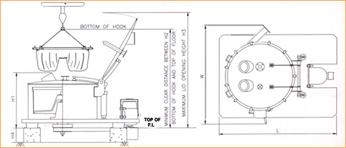 centrifuge